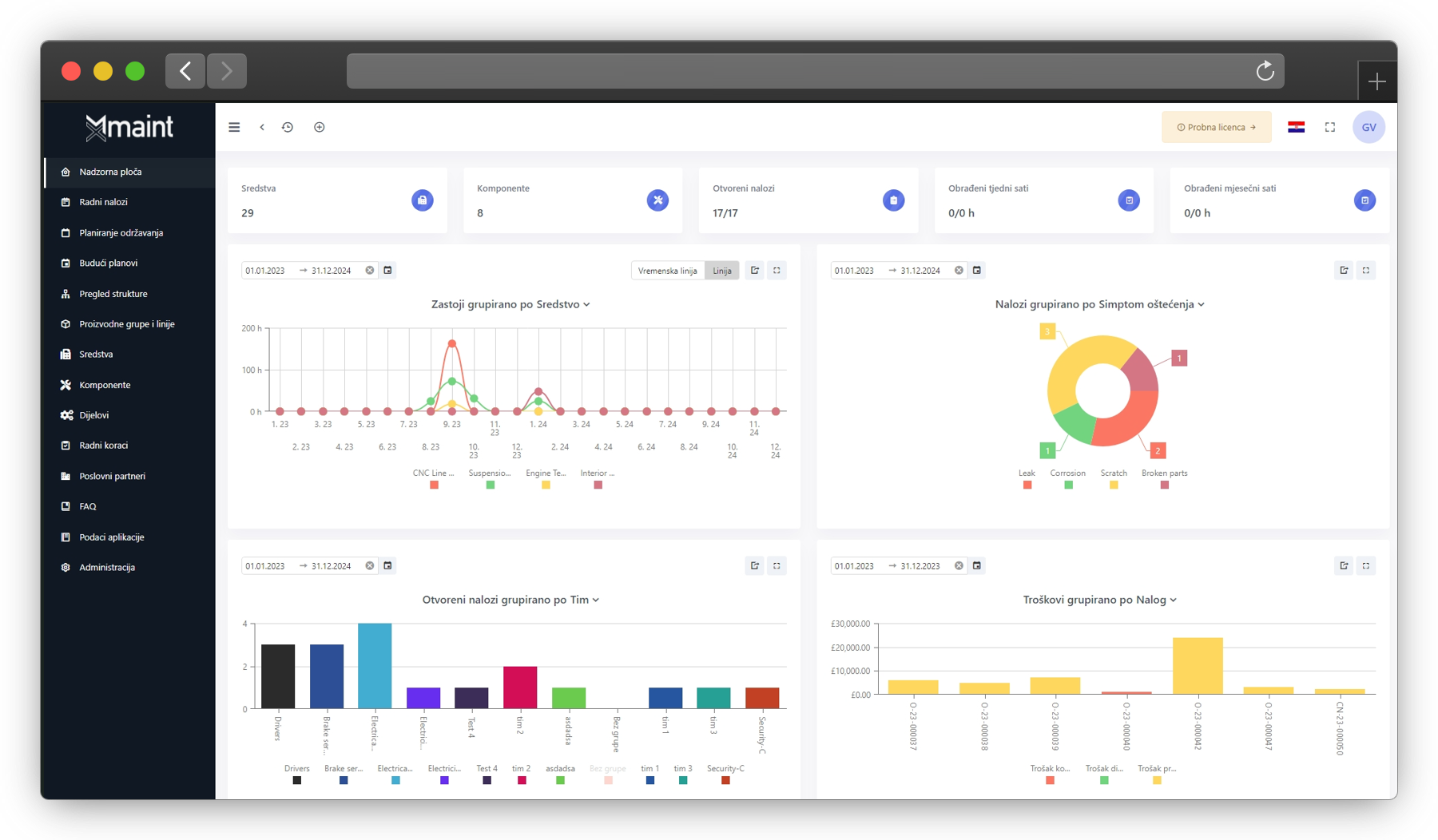 Analyze & improve