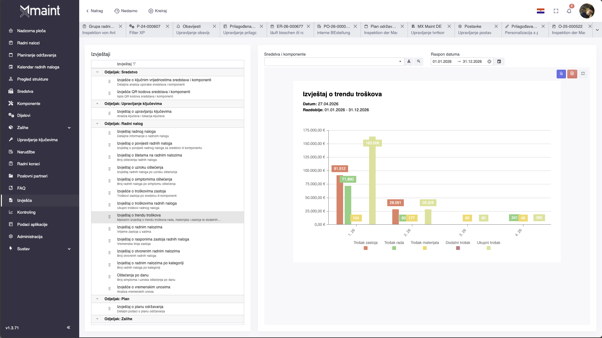 Building and cost visibility