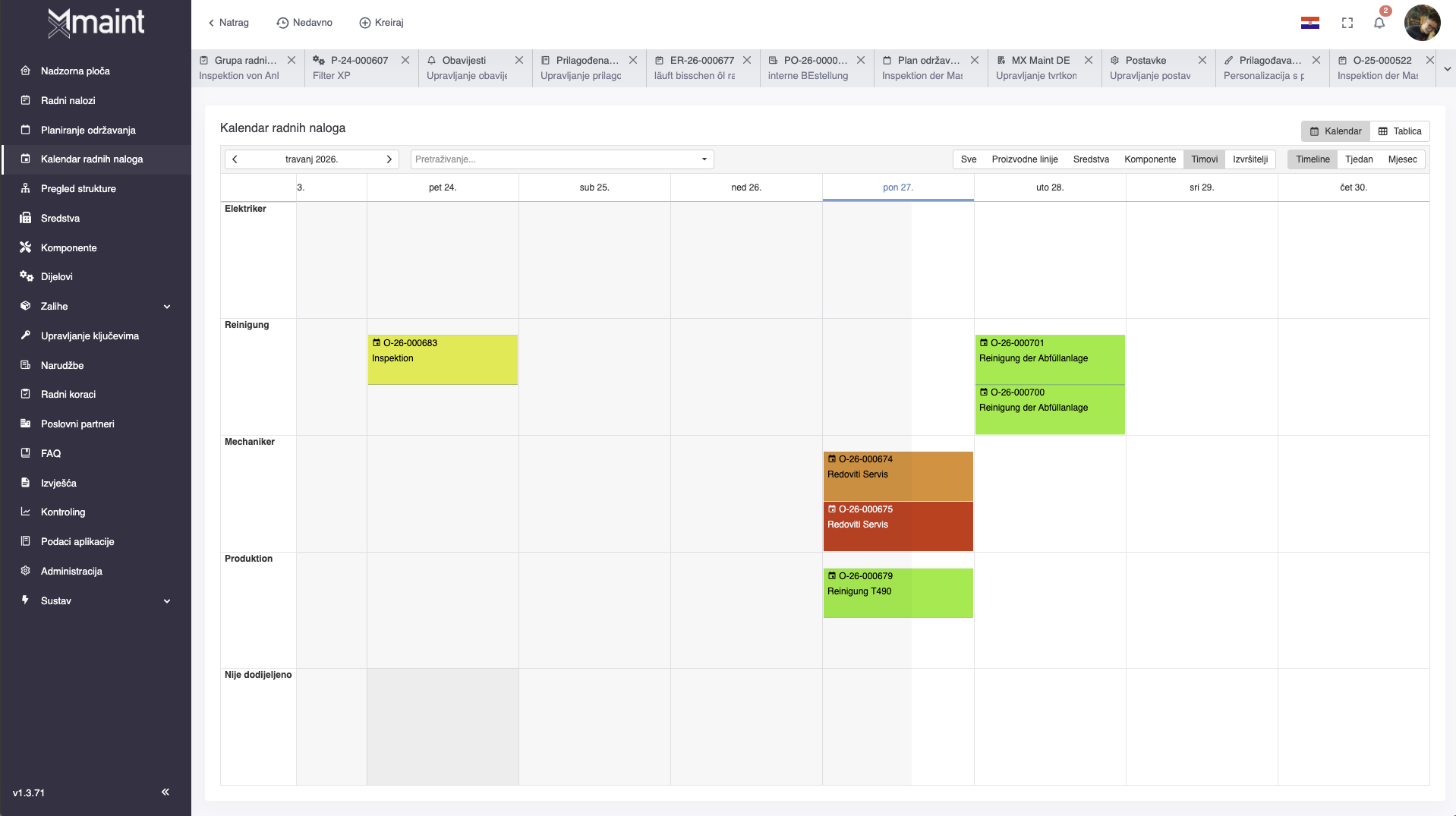 People and capacity planning