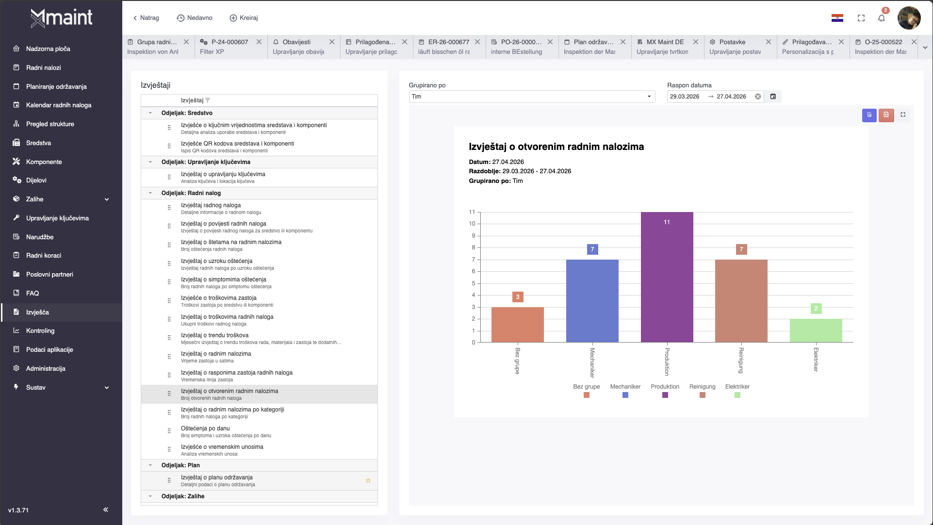 Measure PM performance