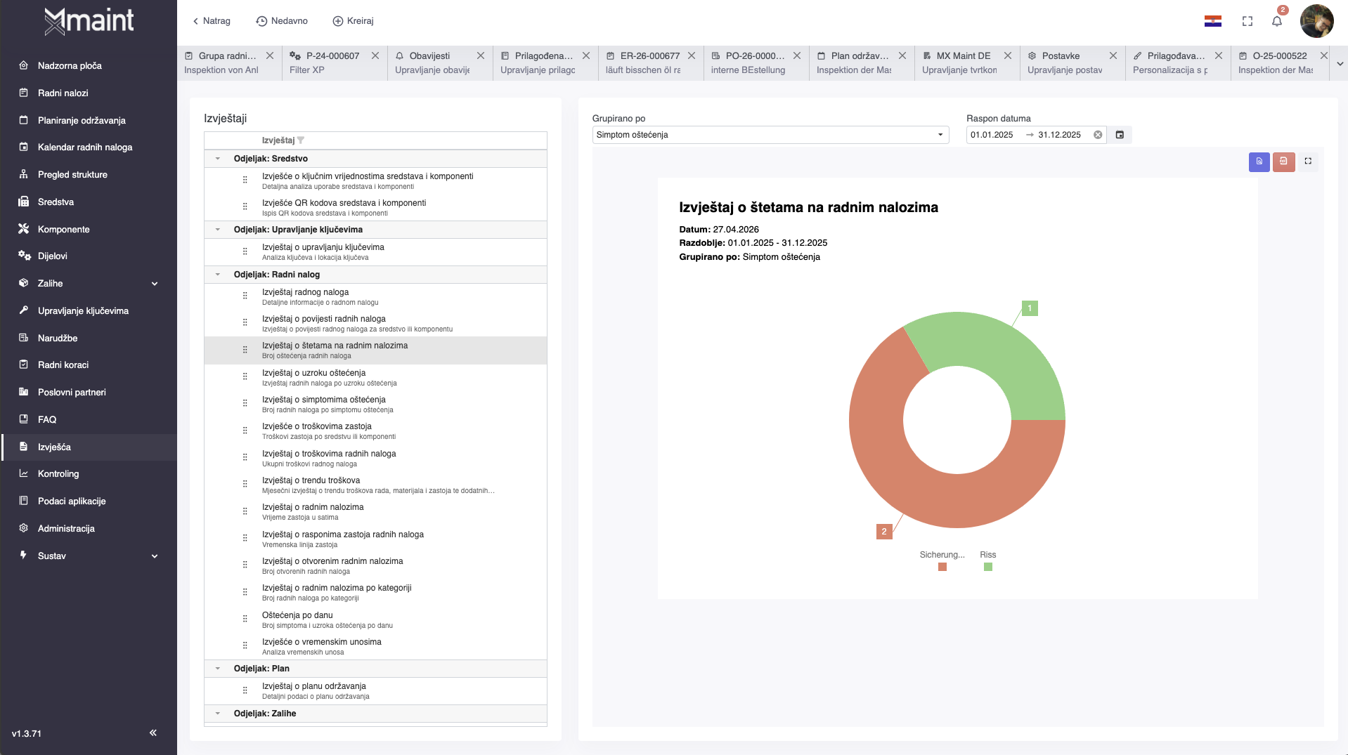 Trends and optimization